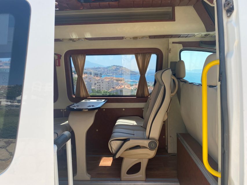 All Inclusive VIP Ephesus The House of Mary Excursion - Who will get the most from this tour?