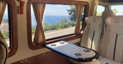 Ephesus and Artemis Skip-the-line Small Group Tour